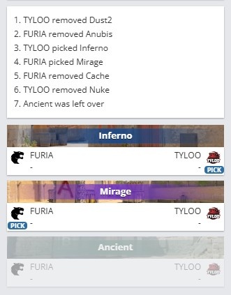 【蜗牛电竞】🎮还是数值不够!YEKINDAR香蕉道横刀立马 FURIA拿下TYLOO选图