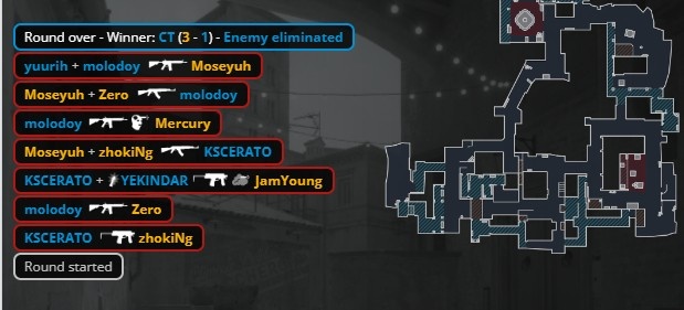 【蜗牛电竞】🎮还是数值不够!YEKINDAR香蕉道横刀立马 FURIA拿下TYLOO选图