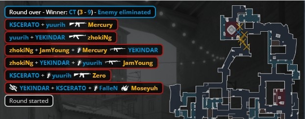 【蜗牛电竞】🎮还是数值不够!YEKINDAR香蕉道横刀立马 FURIA拿下TYLOO选图