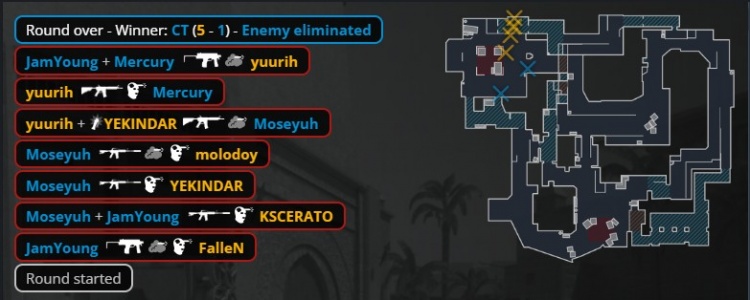 【蜗牛电竞】🎮备战刷分赛吧!TYLOO遭黑豹暴打横扫 瑞士轮1-3告别PGL