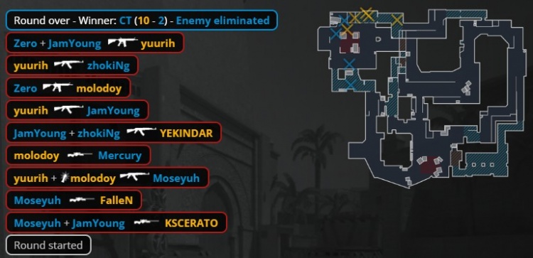 【蜗牛电竞】🎮备战刷分赛吧!TYLOO遭黑豹暴打横扫 瑞士轮1-3告别PGL