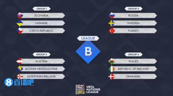 欧洲足球历史:说说捷克和斯洛伐克之间的足球故事