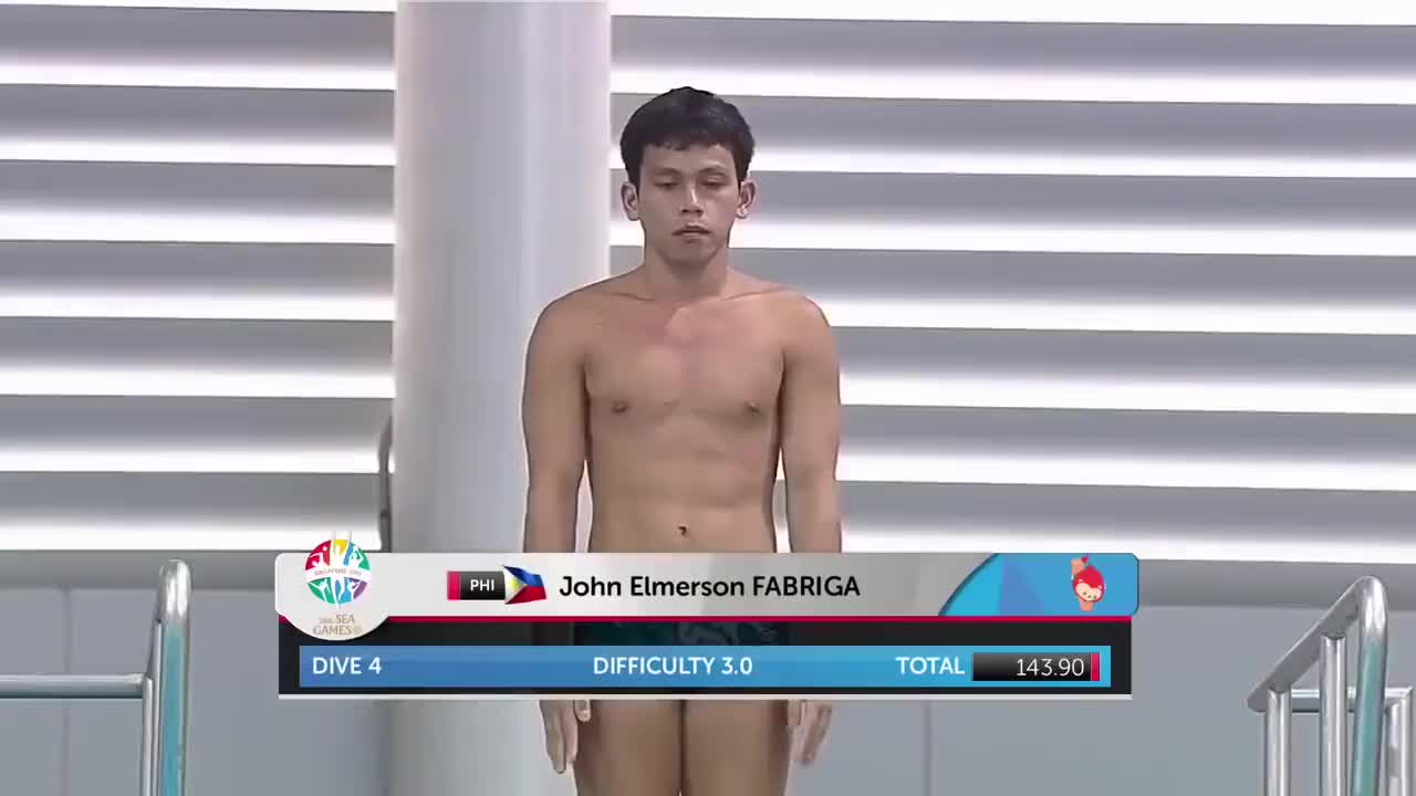 看一次笑一次！菲律宾跳水队经典0分