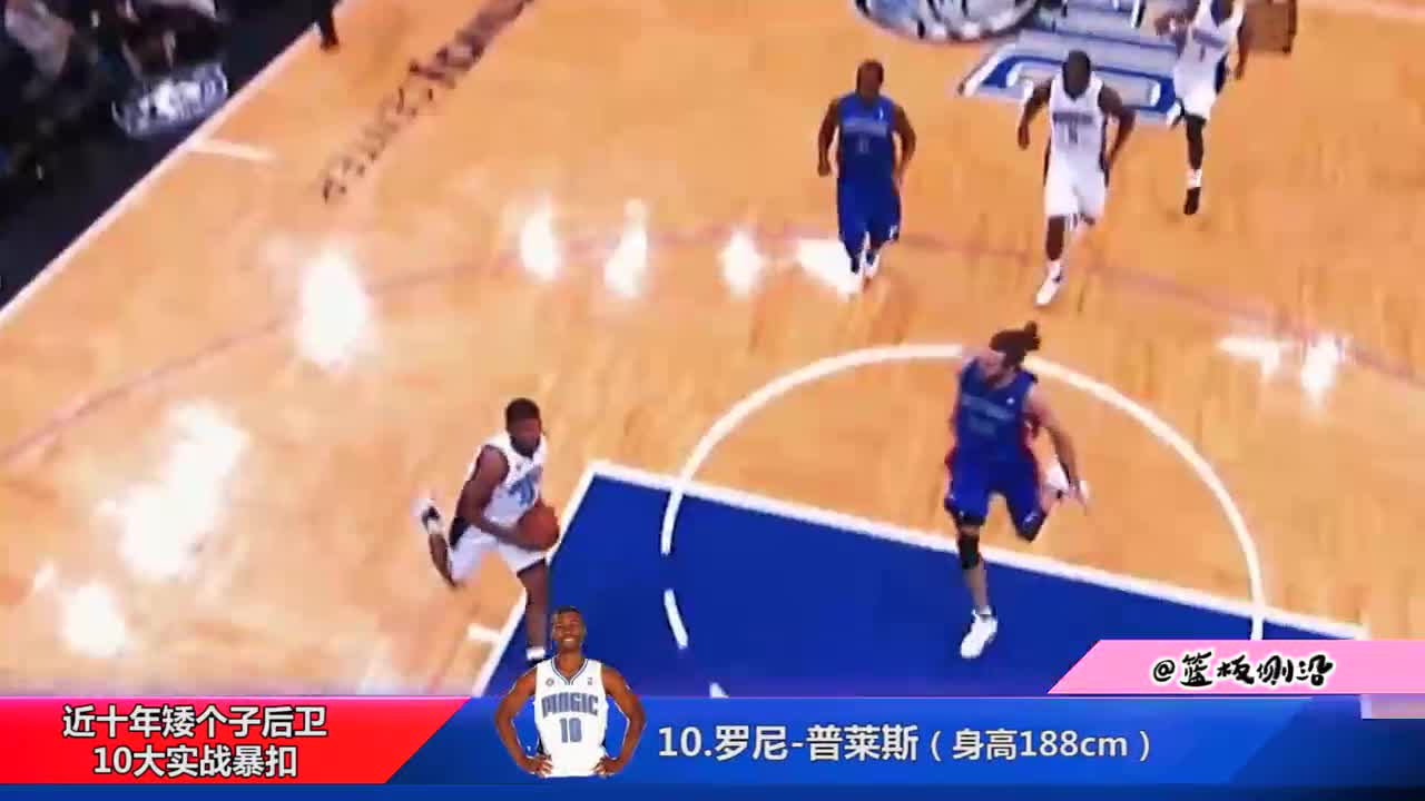 隆多抓球炸扣！盘点近15年矮个子后卫10大实战暴扣！