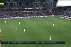 法甲收官-巴黎2-0梅斯76分夺冠 姆巴佩缺席李刚仁传射索莱尔破门