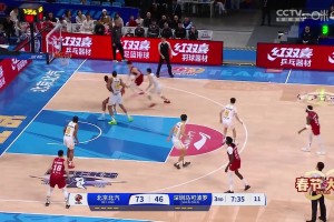 2025年01月22日 曾凡博21分 周琦15+9 王浩然26+5 北京大勝深圳止3連敗