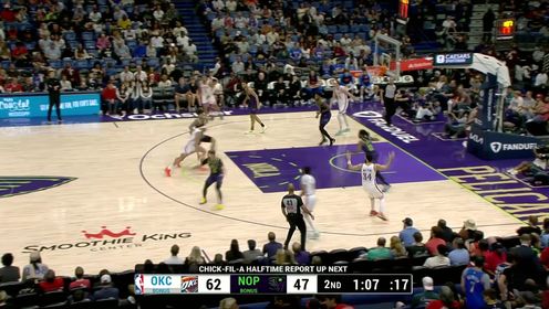 🏀维金斯28+7+7 卡尔森26+10 厄尔10+16 雷霆轻取鹈鹕