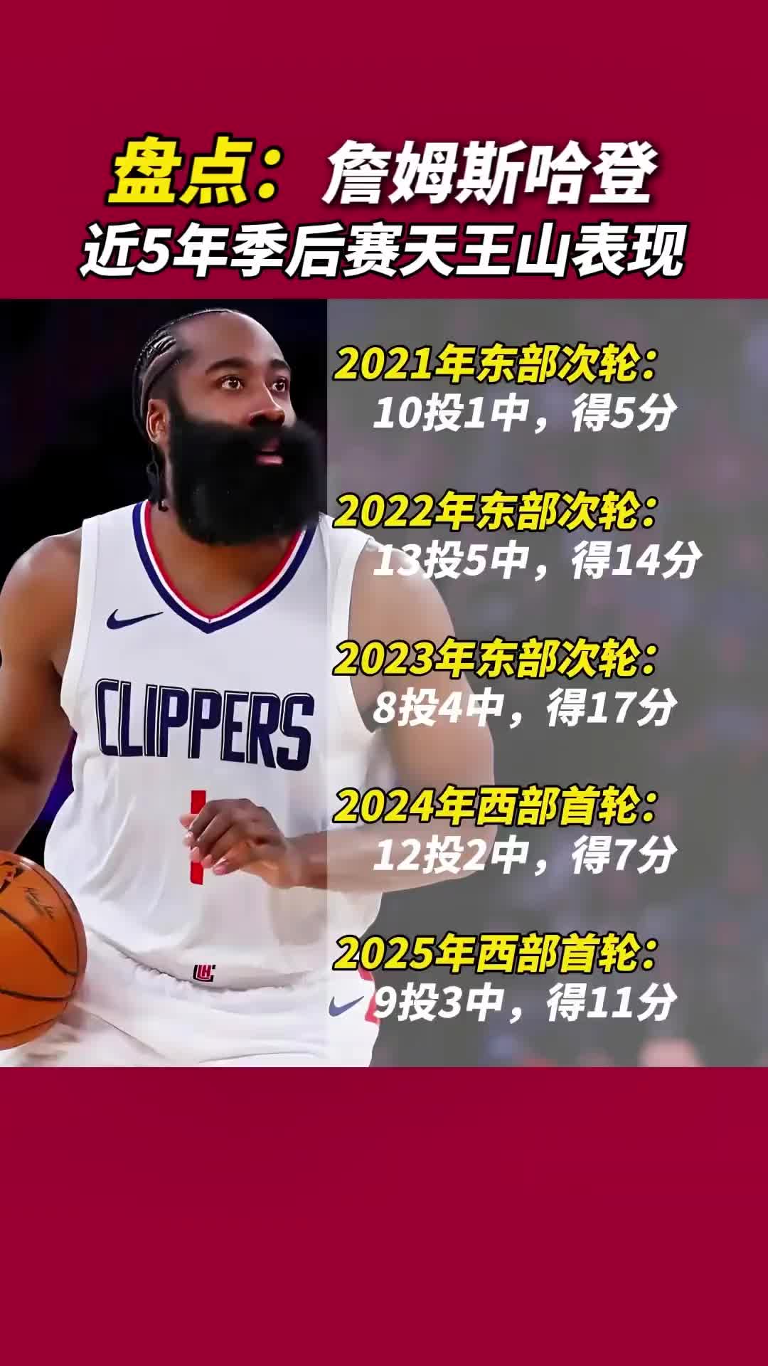 真的是心魔吗？哈登近几年天王山的表现：21年曾10中1仅5分