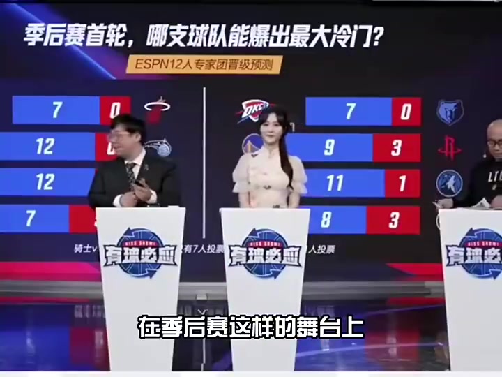 杨毅此前：火勇大战会打的很激烈，但火箭没有超巨， 勇士最终会赢下系列赛