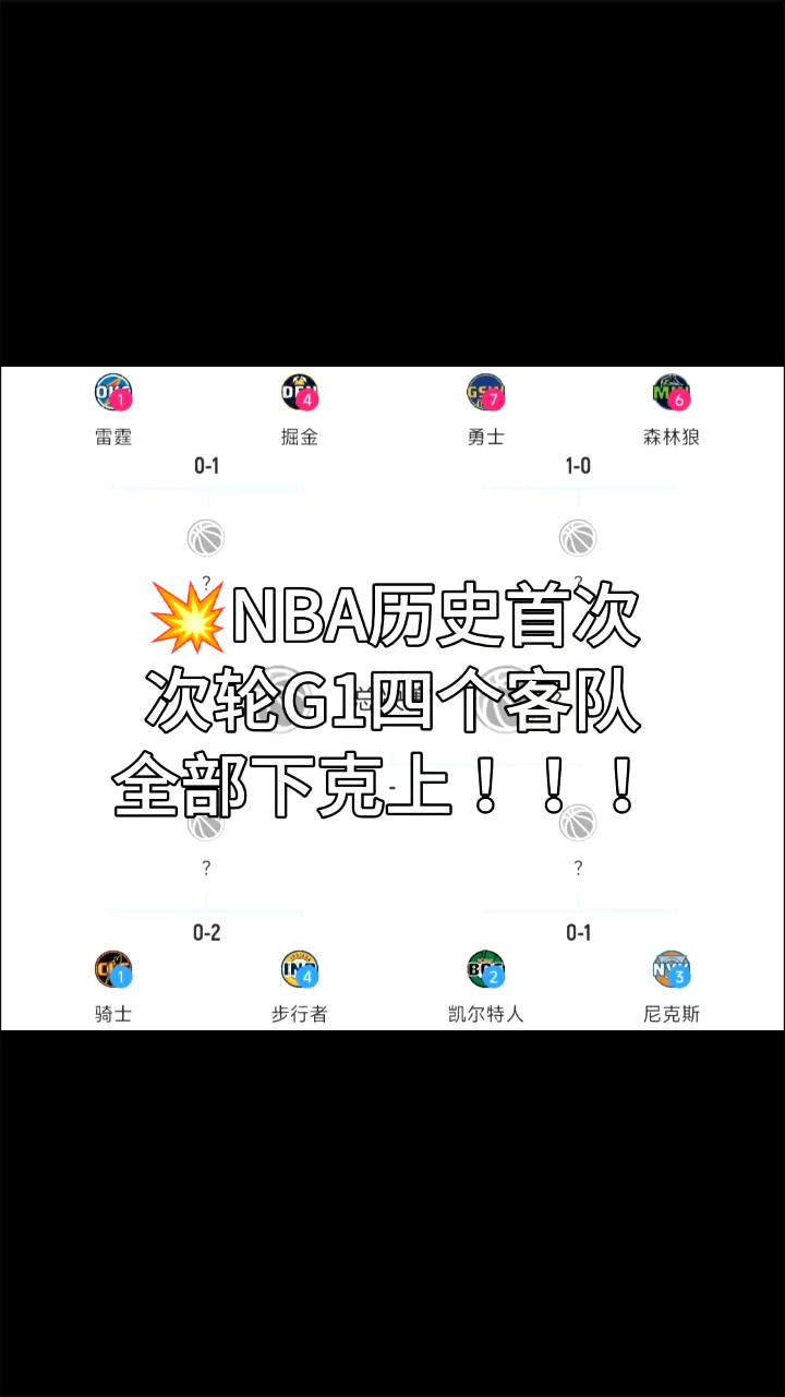 NBA历史首次！次轮G1四个客队全部下克上