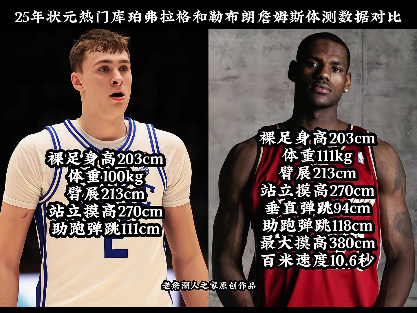 弗拉格和詹姆斯的体测数据几乎相同，成就能否超越老詹呢？