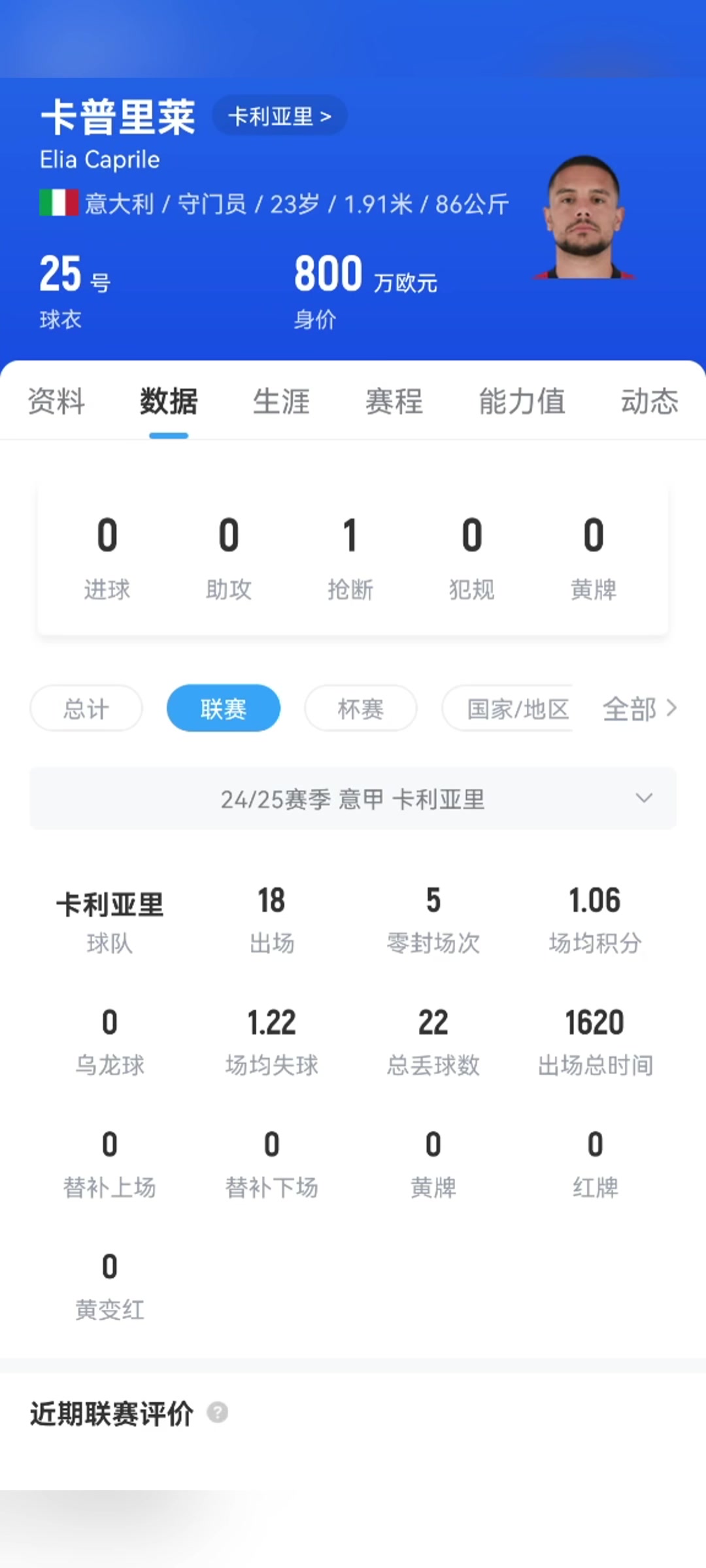 国米危，卡利亚里一门卡普莱里是冬窗从那不勒斯租借而来