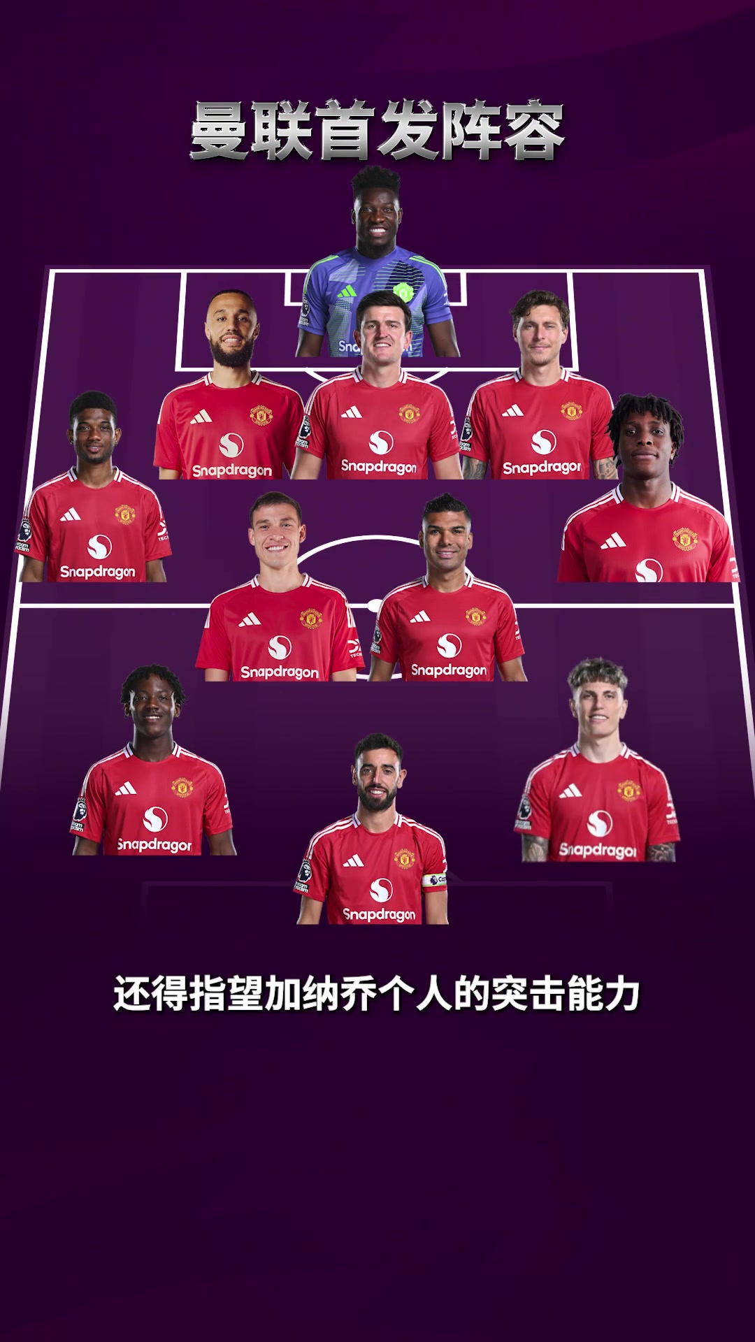 你怎么看？詹俊预测今晚欧联决赛曼联和热刺