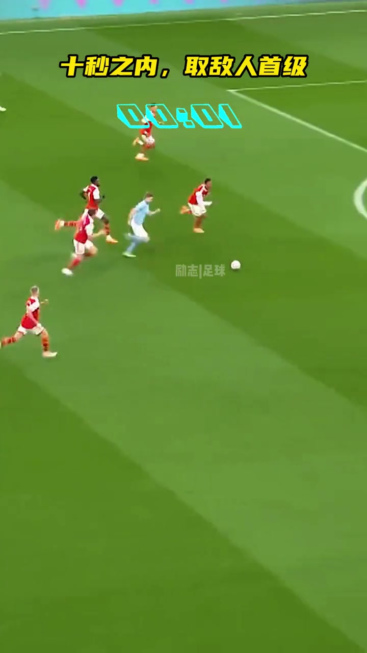 网友：无比怀念那一年的曼城，哈兰德神级卸球，德布劳内满分盘带