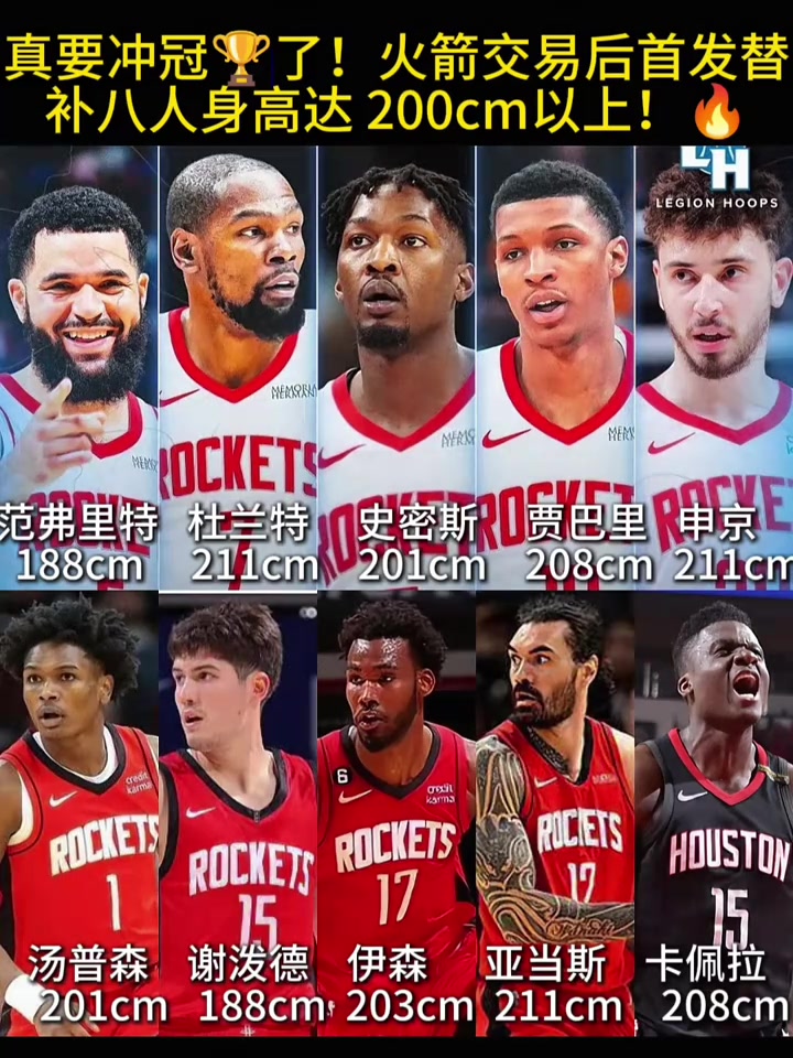 锋线天赋炸裂！火箭交易后首发替补8人身高2米+