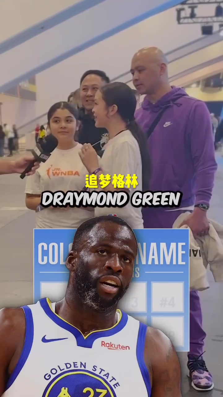 NBA名字中带颜色的八位球员，你能说出几个？