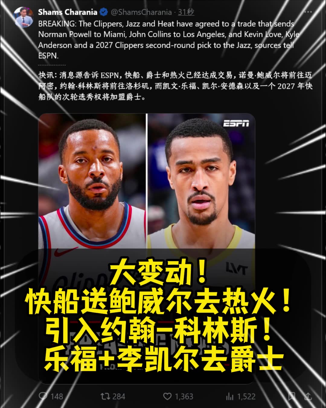 突发三方交易快船送走鲍威尔！得到内线悍将约翰-科林斯！