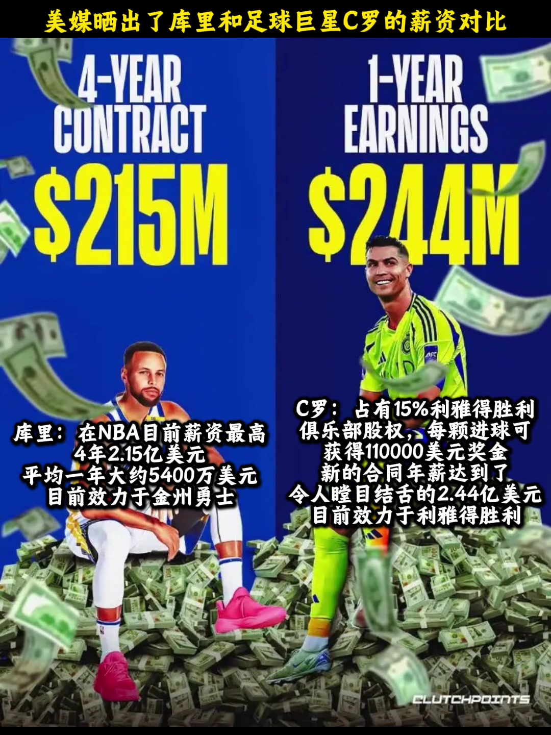 有可比性吗？美媒晒出了库里和足球巨星C罗的