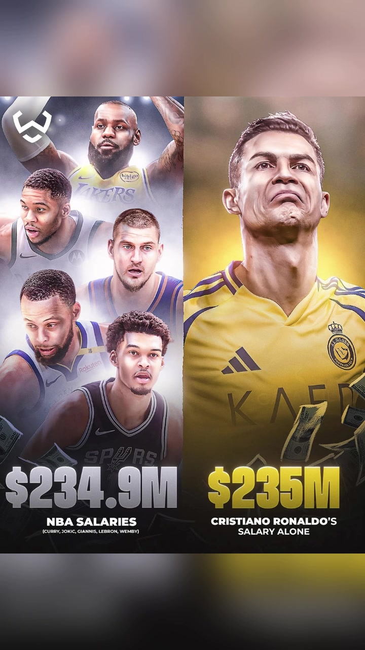 外媒：C羅新合同的薪水比5位NBA球員加起來還多