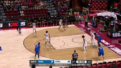 【球盟会】🏀夏联-刘易斯18分 迪亚拉12+11 摩尔14+8 独行侠轻取魔术