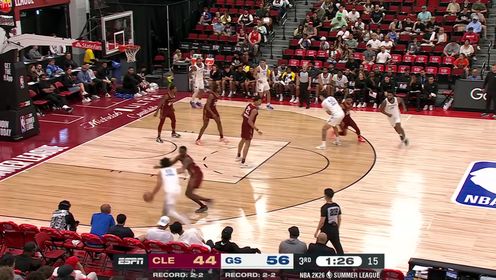 【球盟会】🏀夏联-马农17+5 图希1分 汤姆林21中6拿17+7 勇士轻取骑士