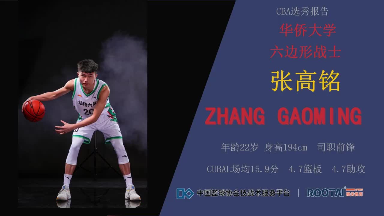 本屆第一射手？華大張高銘集錦：場均16+5+5的六邊形前鋒