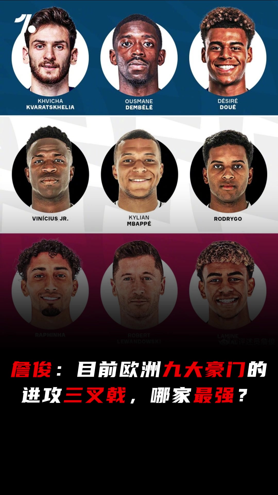 詹俊提問：目前歐洲九大豪門的進攻三叉戟，哪家最強？
