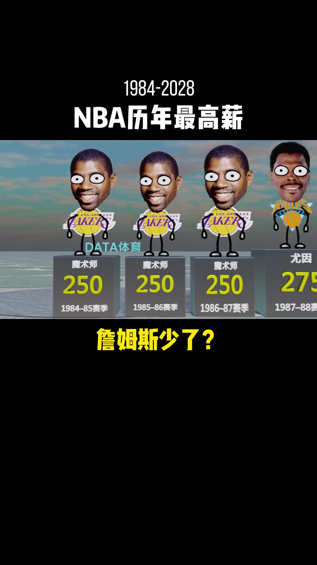 加內(nèi)特和科比霸榜好多年！盤點NBA歷年最高薪球員