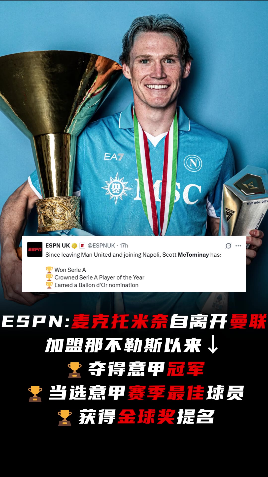 金球奖提名！ESPN：麦克托米奈自离开曼联加盟那不勒斯以来↓