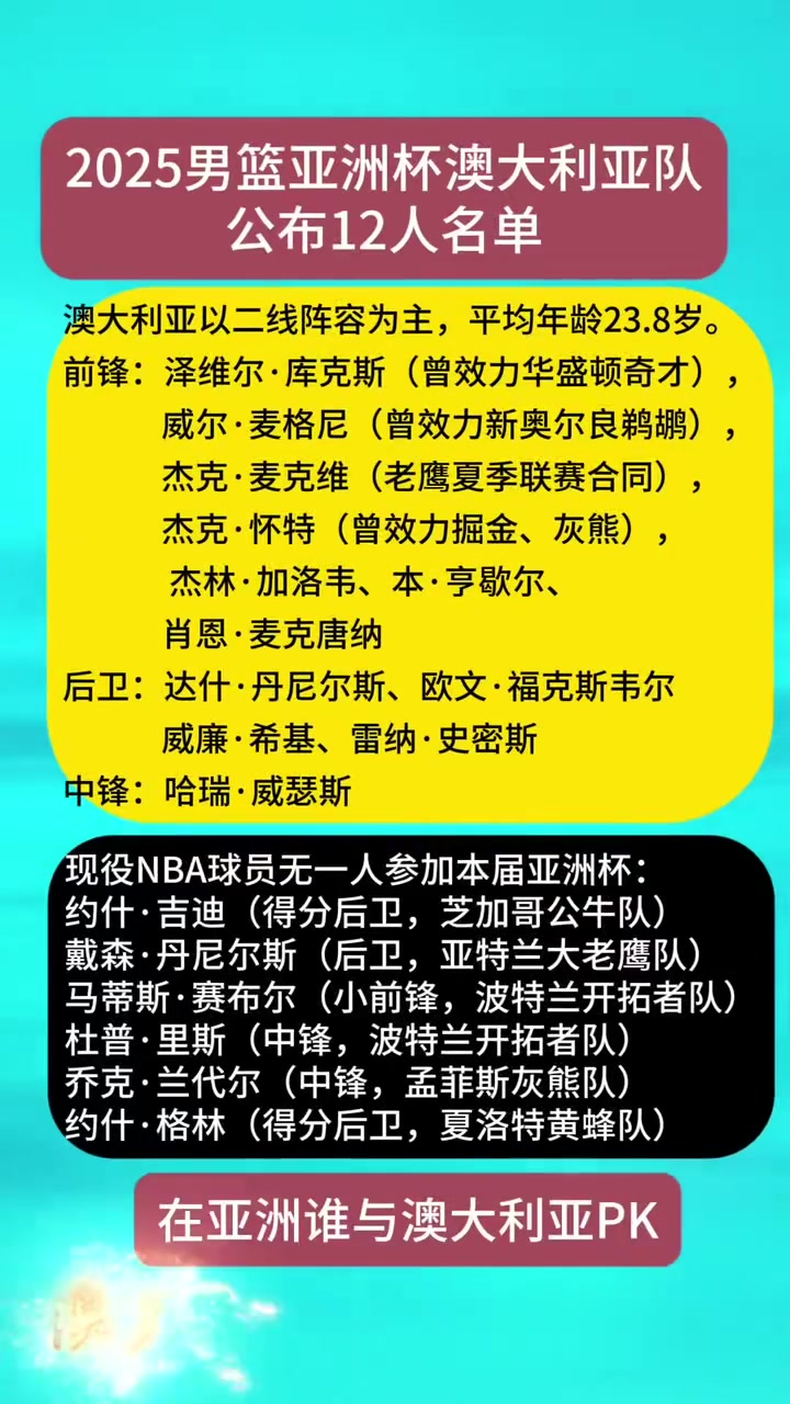 澳大利亚本届亚洲杯阵容履历 4人曾有过NBA经历