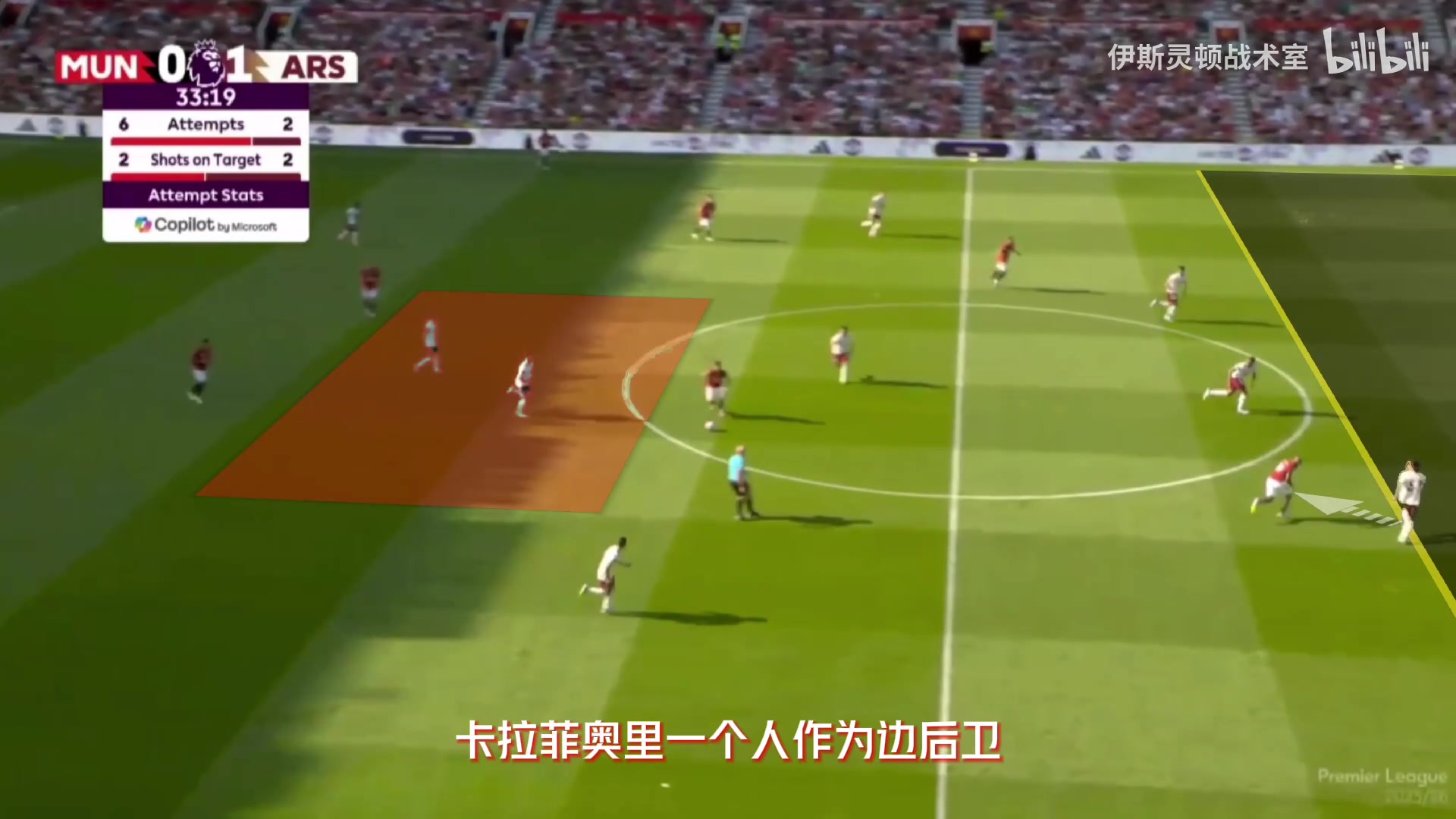 【伊斯灵顿战术室】枪手遭遇战术压制，客场三分依旧重要