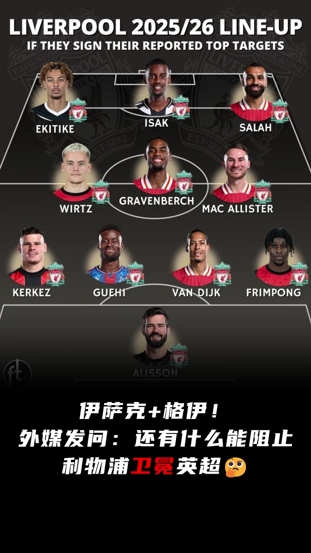 伊薩克+格伊若成！外媒發(fā)問：還有什么能阻止利物浦衛(wèi)冕英超