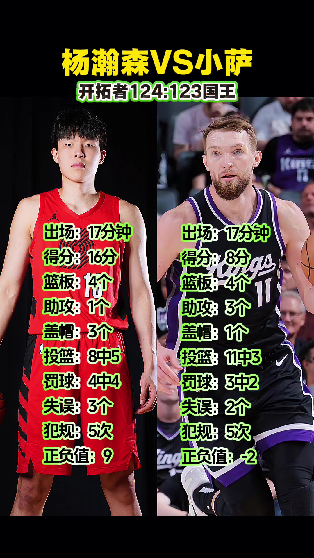 進(jìn)化火恐龍？楊瀚森16分4板3帽正面壓制小薩8分&11中3