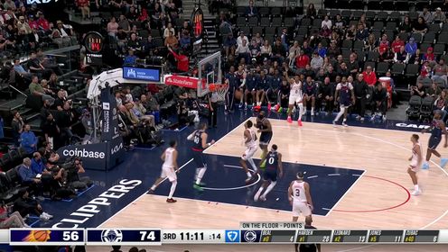 🏀快船大胜太阳拿赛季首胜 哈登30+7+7 莱昂纳德27分 布克18+7