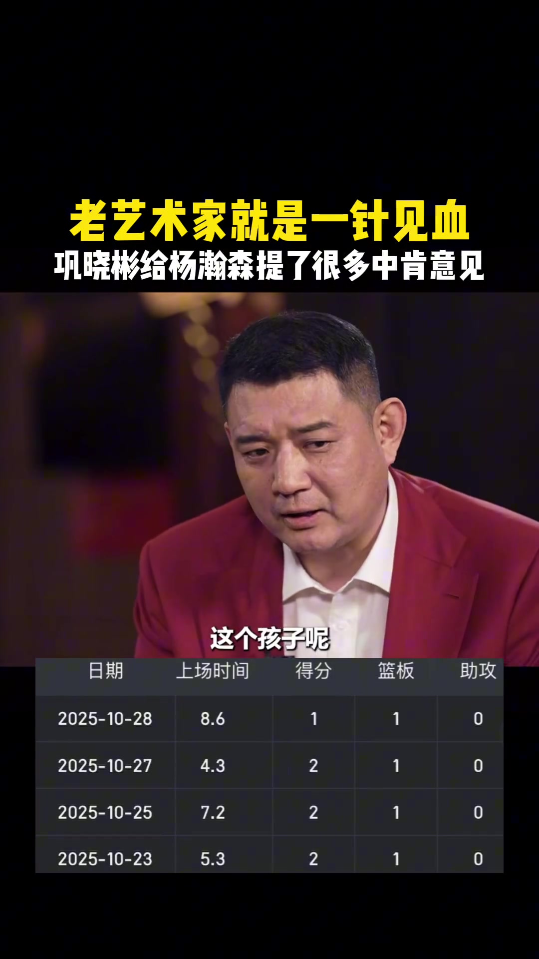 巩晓彬此前点评：杨瀚森去NBA基本没优势 性格有点佛系