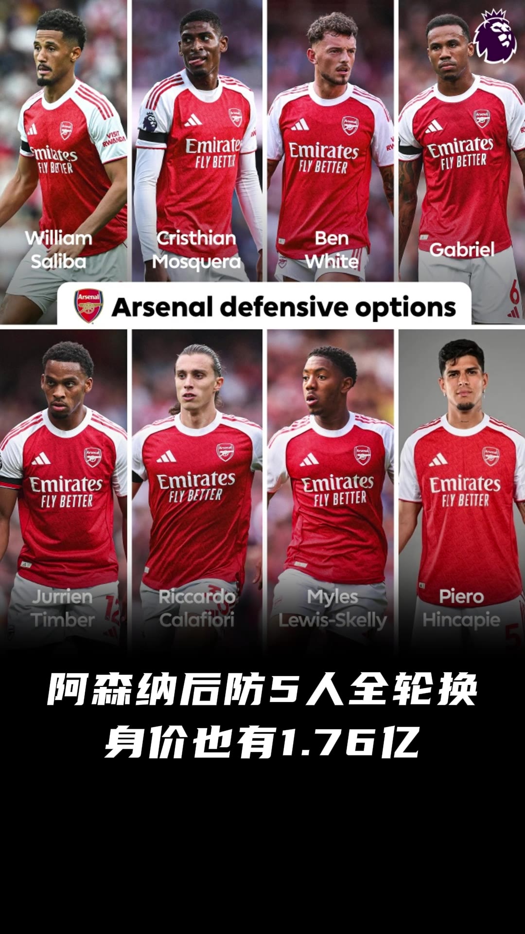 谁能打爆这条防线？詹俊：阿森纳后防八大金刚！