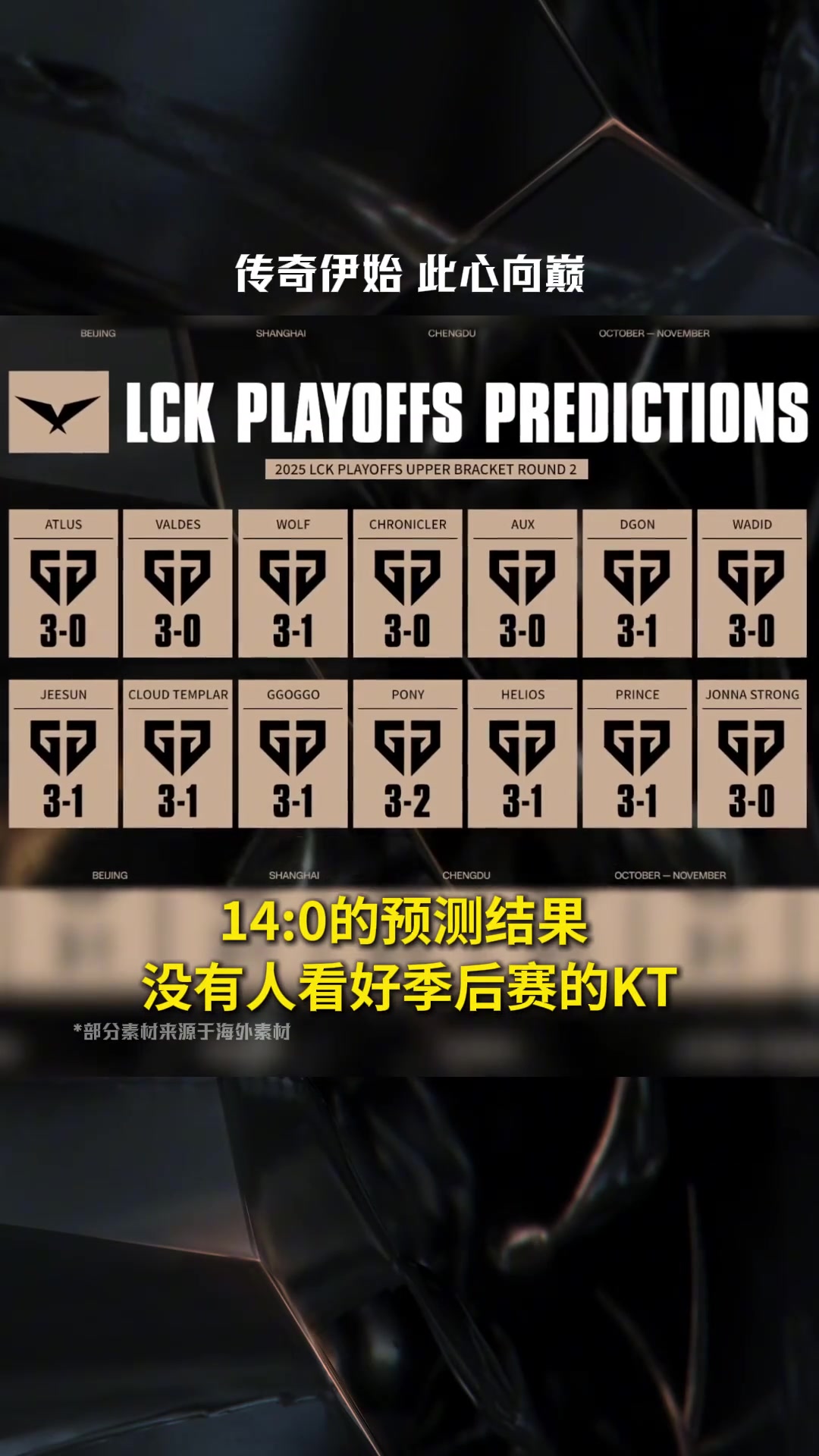 传奇伊始 此心向巅