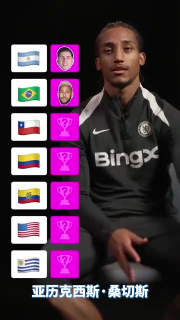 情商拉满了！佩德罗快问快答美洲国家最爱的球员：恩佐凯塞多入选