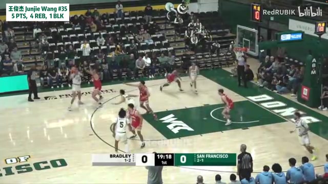 中国球员德比!王俊杰表现持续半场,于泓凯送出1助攻集锦!