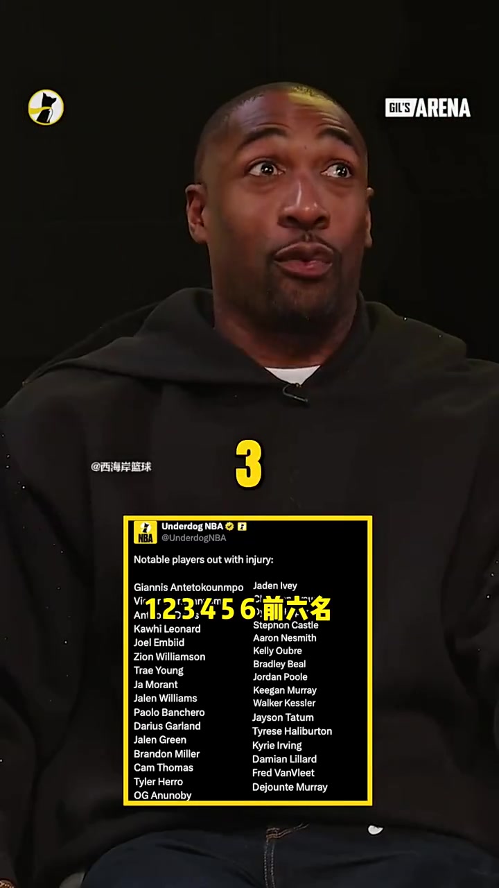 NBA这些常年病号...