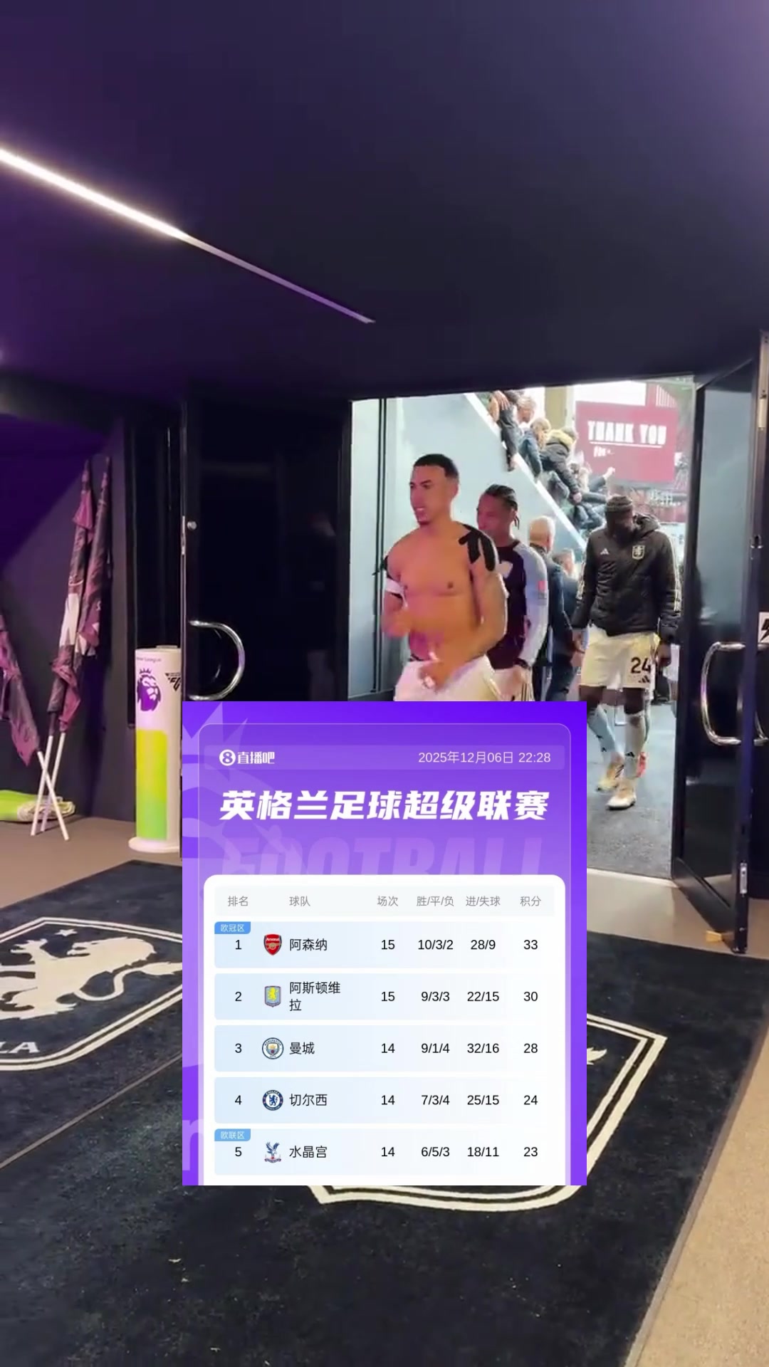 无敌逆袭啊！维拉开局5轮倒数，近10轮豪取9胜只差阿森纳3分