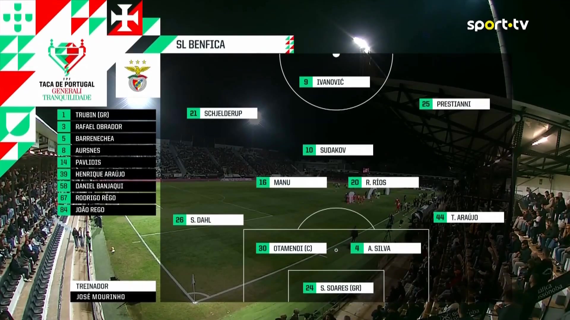 【集锦】葡杯-奥塔门迪失点伊万破门 本菲卡2-0法伦斯晋级八强