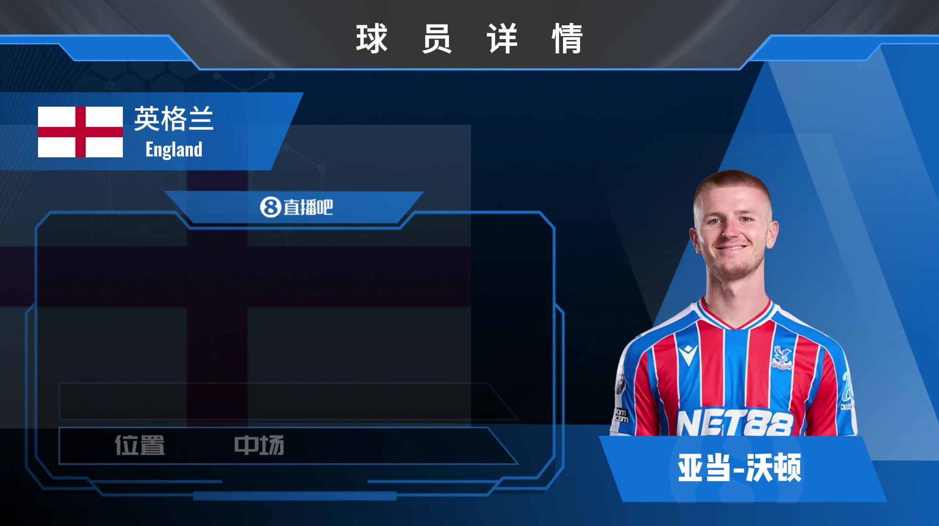 水晶宫沃顿集锦：英伦中场新天才，精湛出球令诸多豪门眼馋