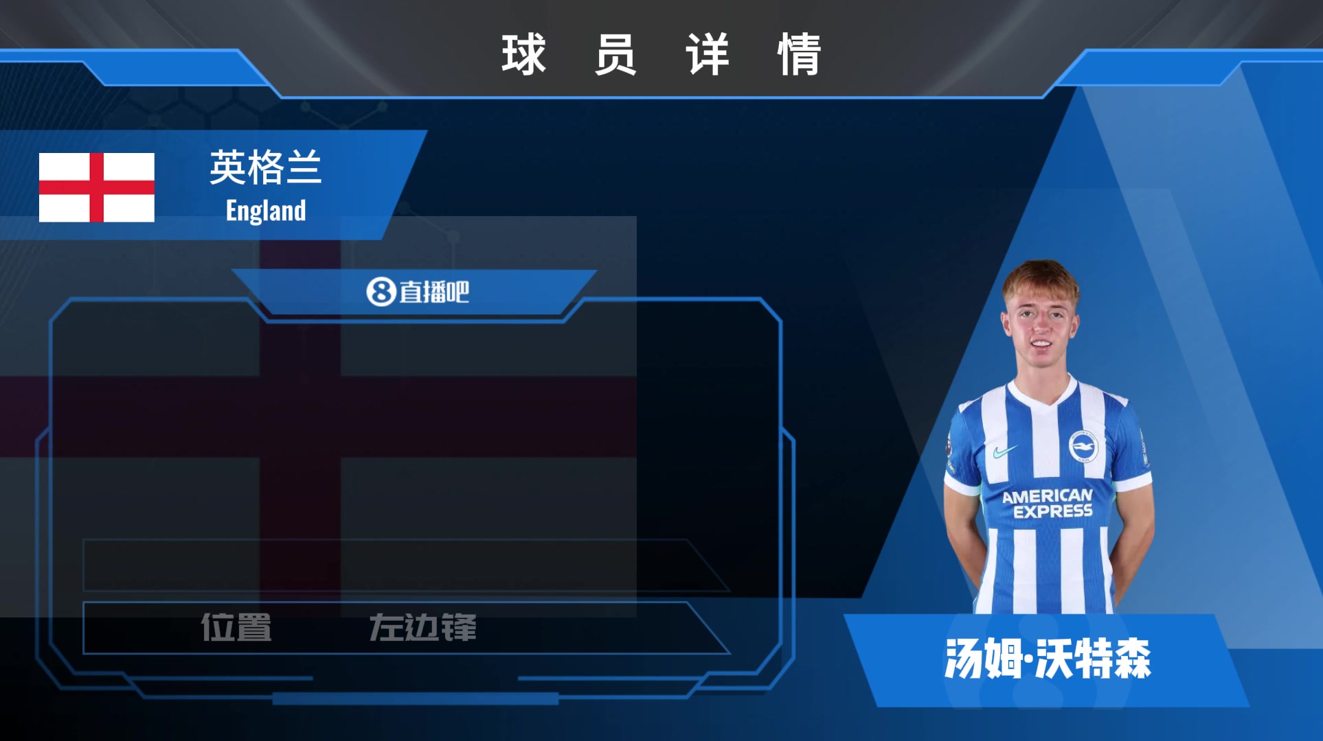 布莱顿沃特森集锦：海拔190！桑德兰青训走出的新·大英帝星？