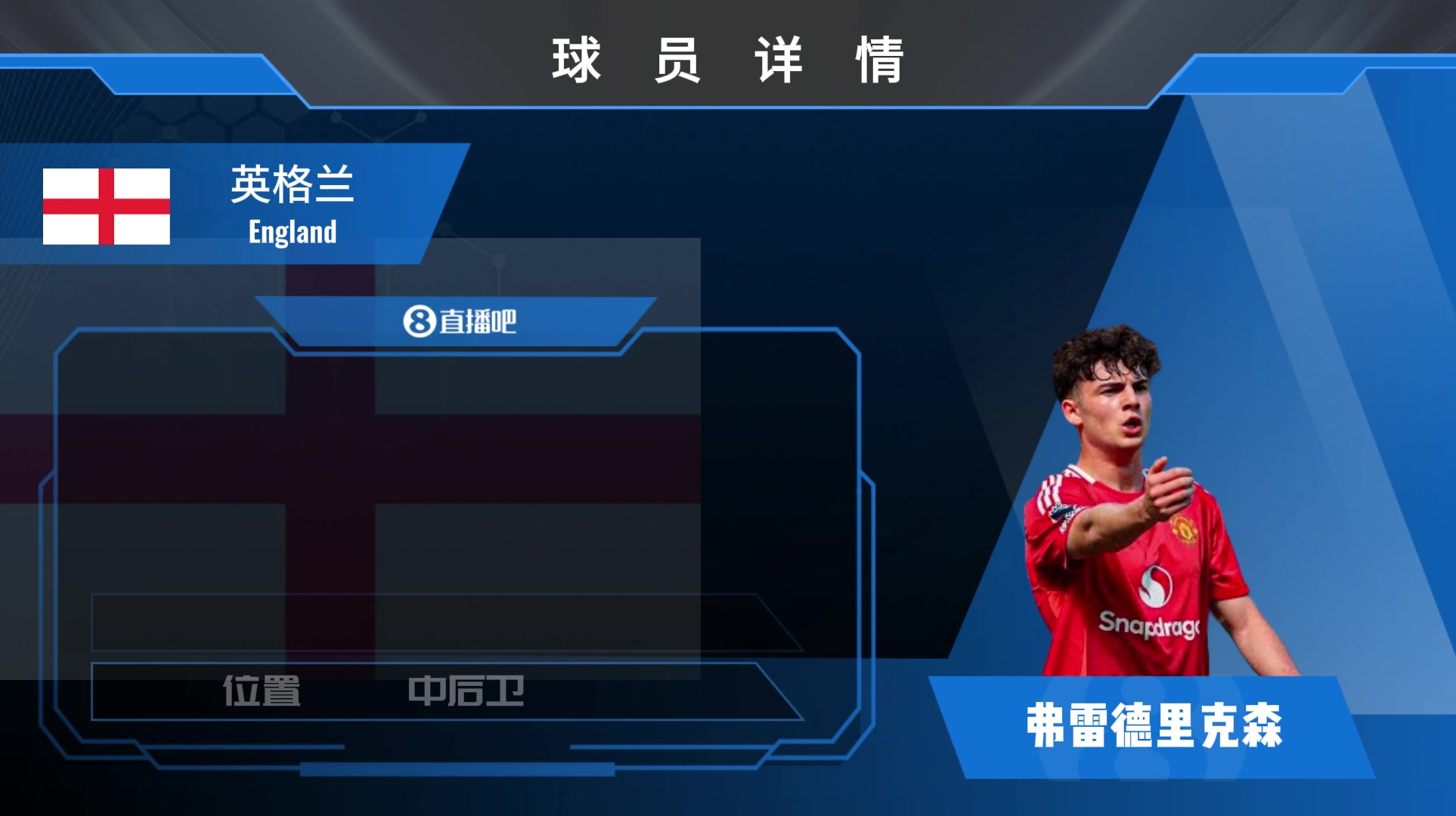 曼联小将弗雷德里克森集锦：抢断&争顶意识强，稳定性仍待提升