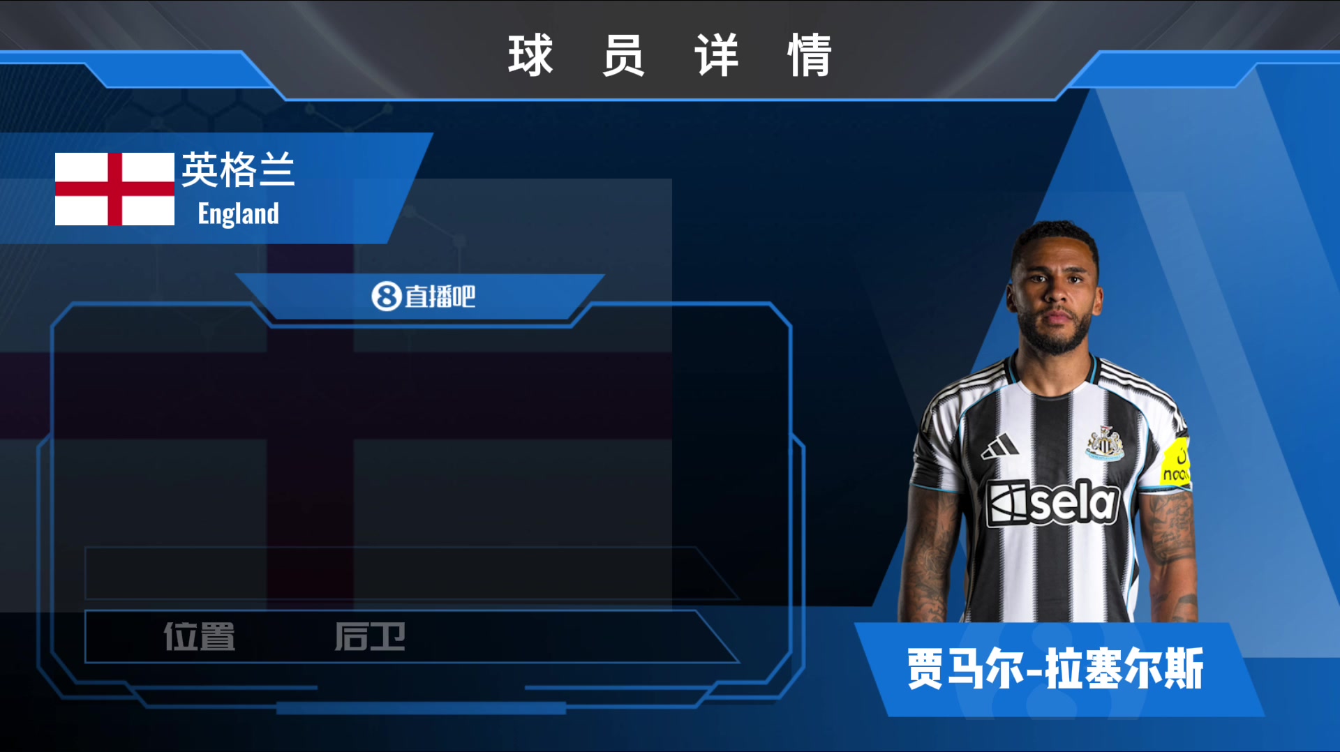 纽卡队长拉塞尔斯集锦：精神属性满满 具备出色争顶能力的中卫