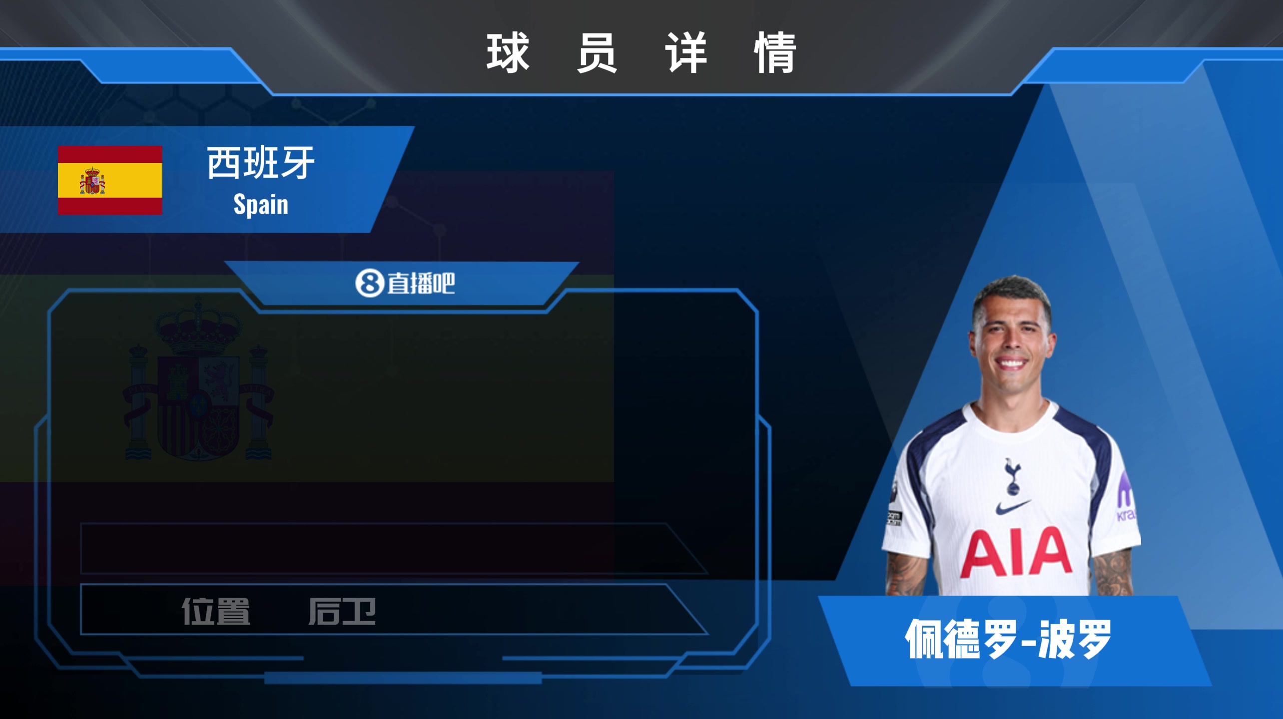 热刺波罗集锦：攻强守弱！传中精准&盘带出色 防守存在槽点