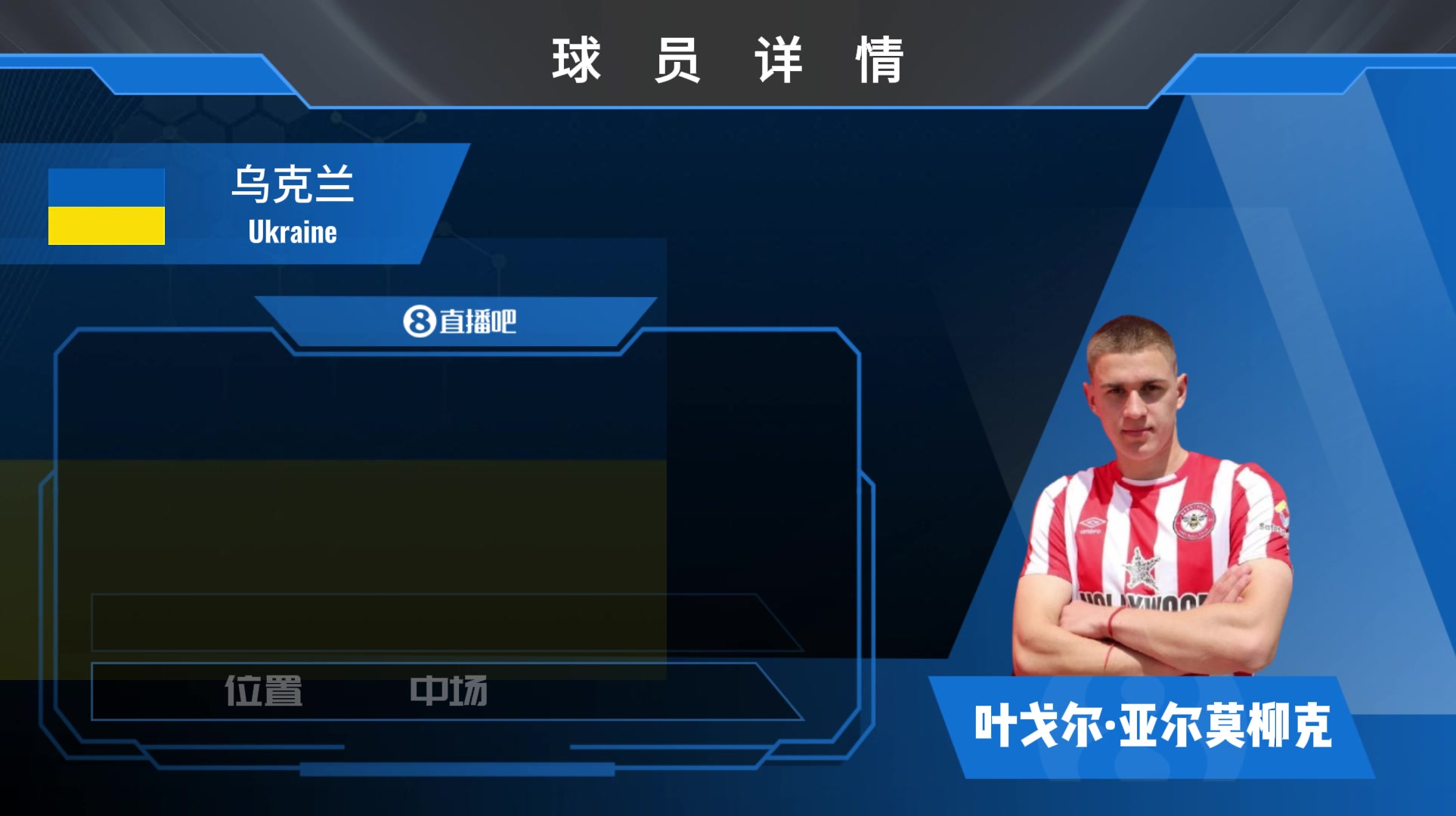 乌克兰中场亚尔莫柳克集锦:推进&传球能力优秀 控球稍显逊色