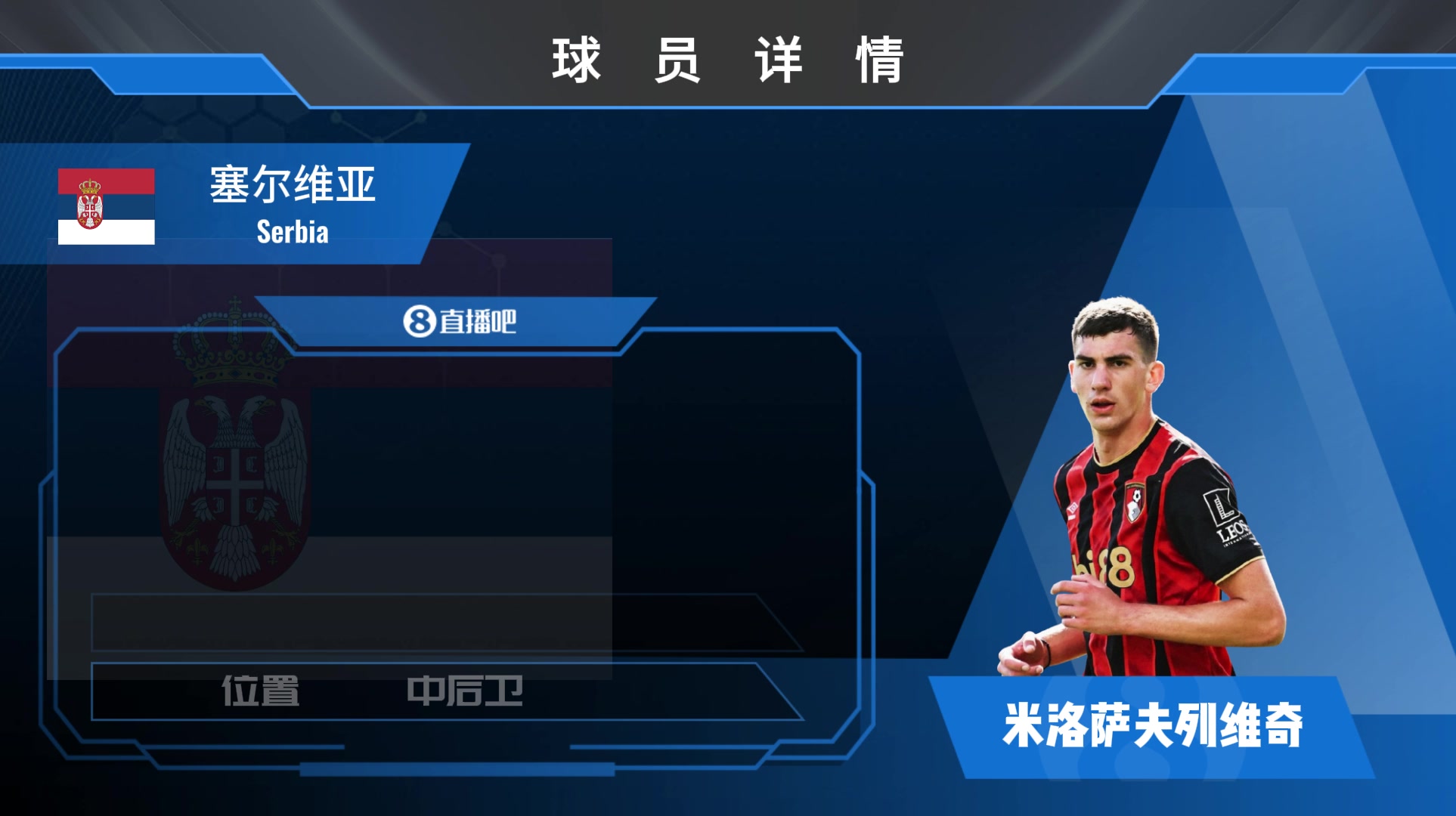 米洛萨夫列维奇集锦：塞尔维亚高潜中卫！年仅19岁就2kw欧身价？