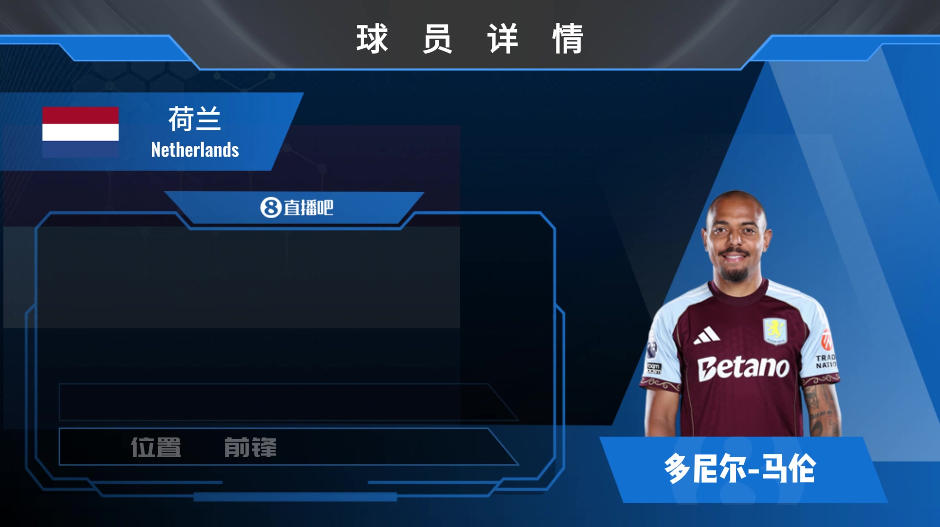 马伦集锦：可边可中的荷兰攻击手 稳定度略有不足